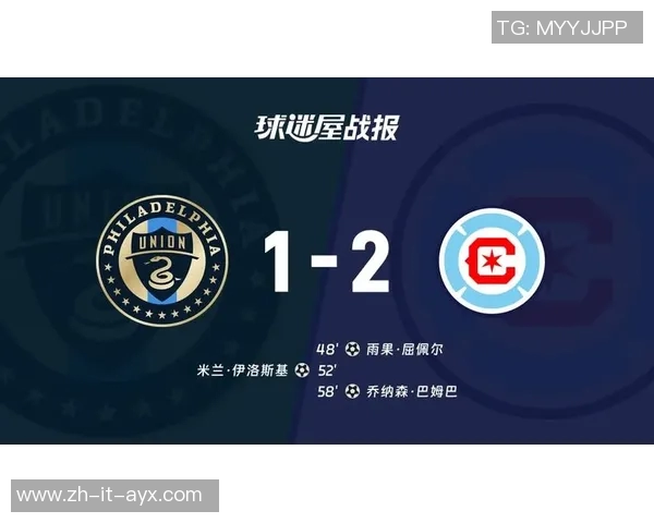 费城联合与芝加哥火焰比赛前瞻分析及胜负预测 费城联合与芝加哥火焰比赛前瞻分析及胜负预测